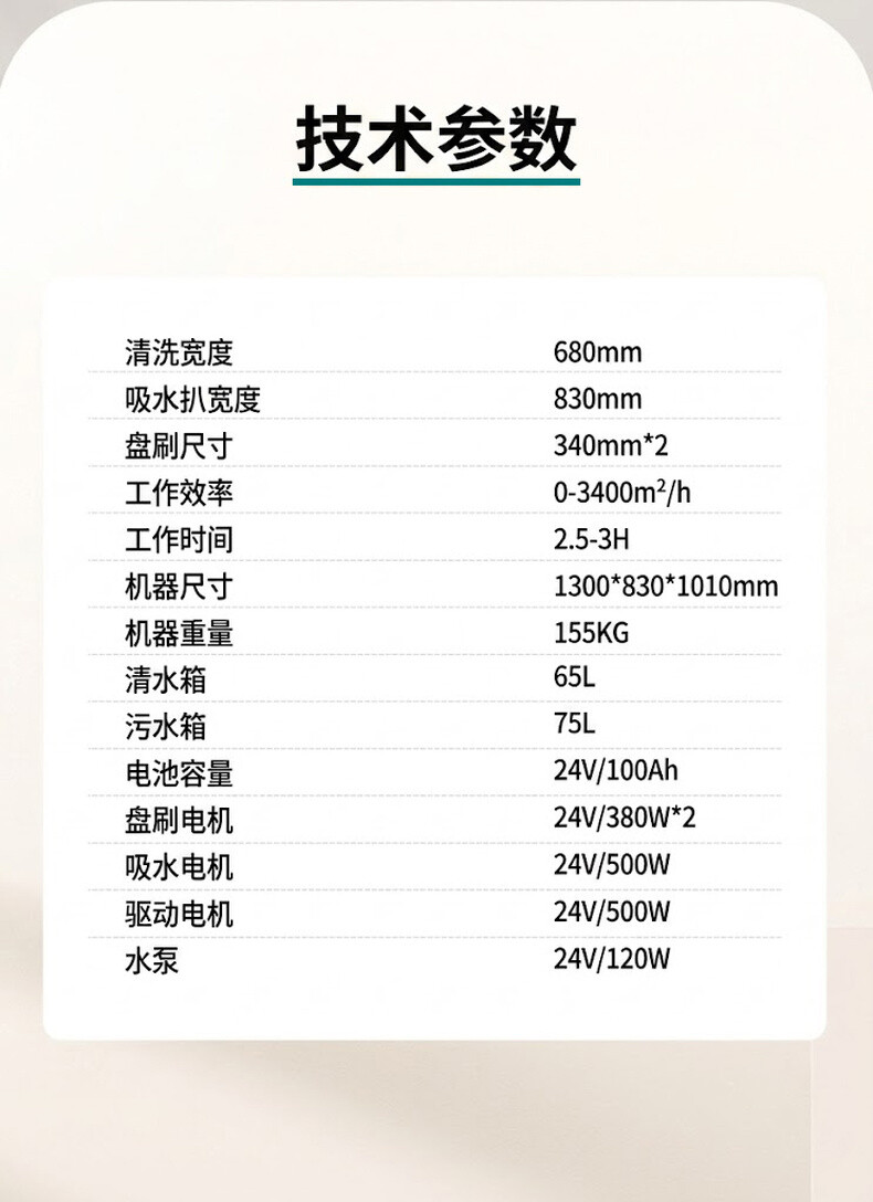 Product Details 2