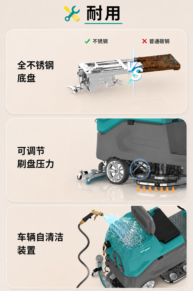 Product Details 7