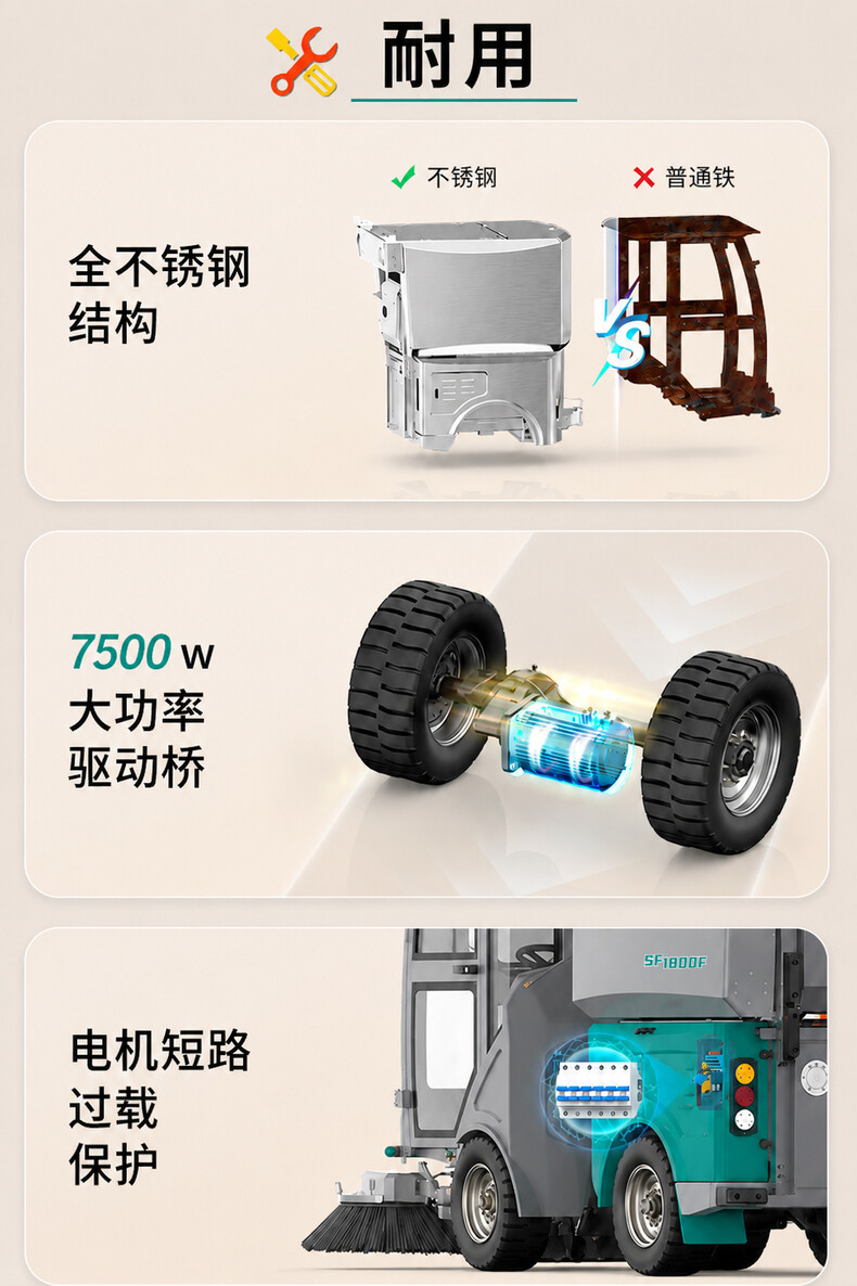 Product Details 7