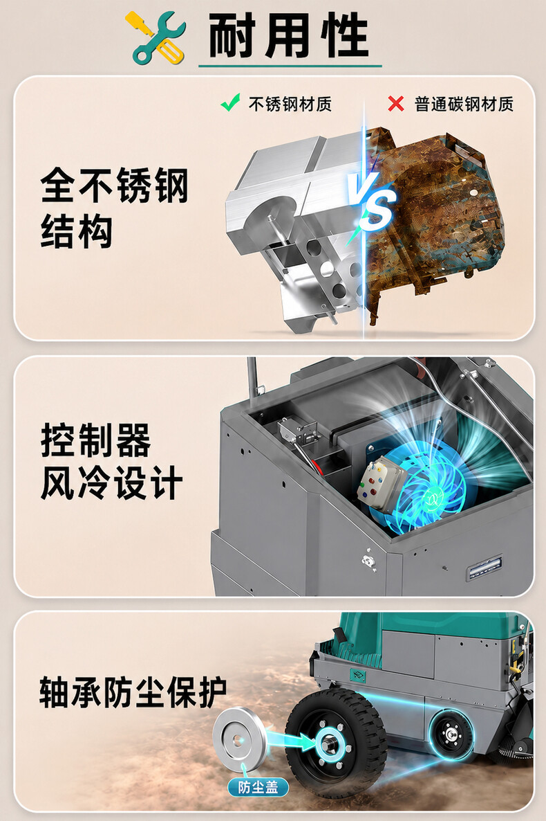 Product Details 7