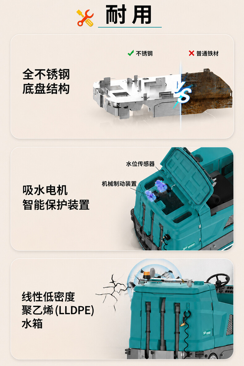 Product Details 7