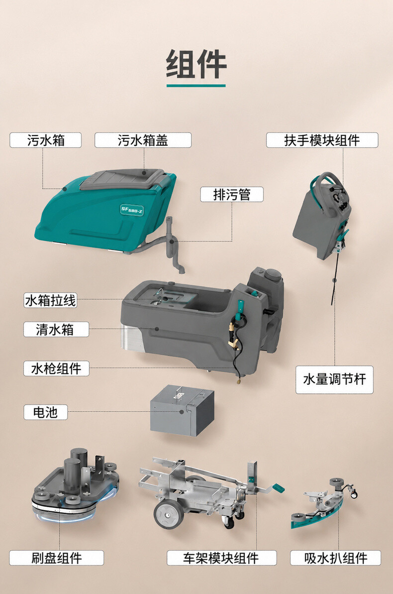 Product Details 4