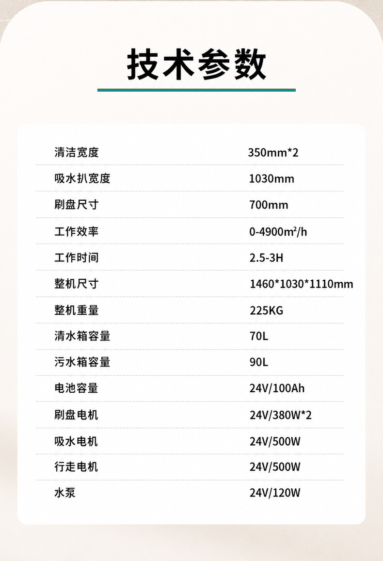 Product Details 2