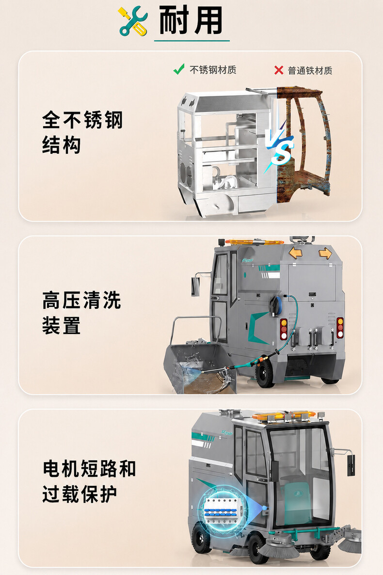 Product Details 7