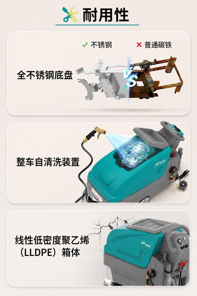 Product Details 7