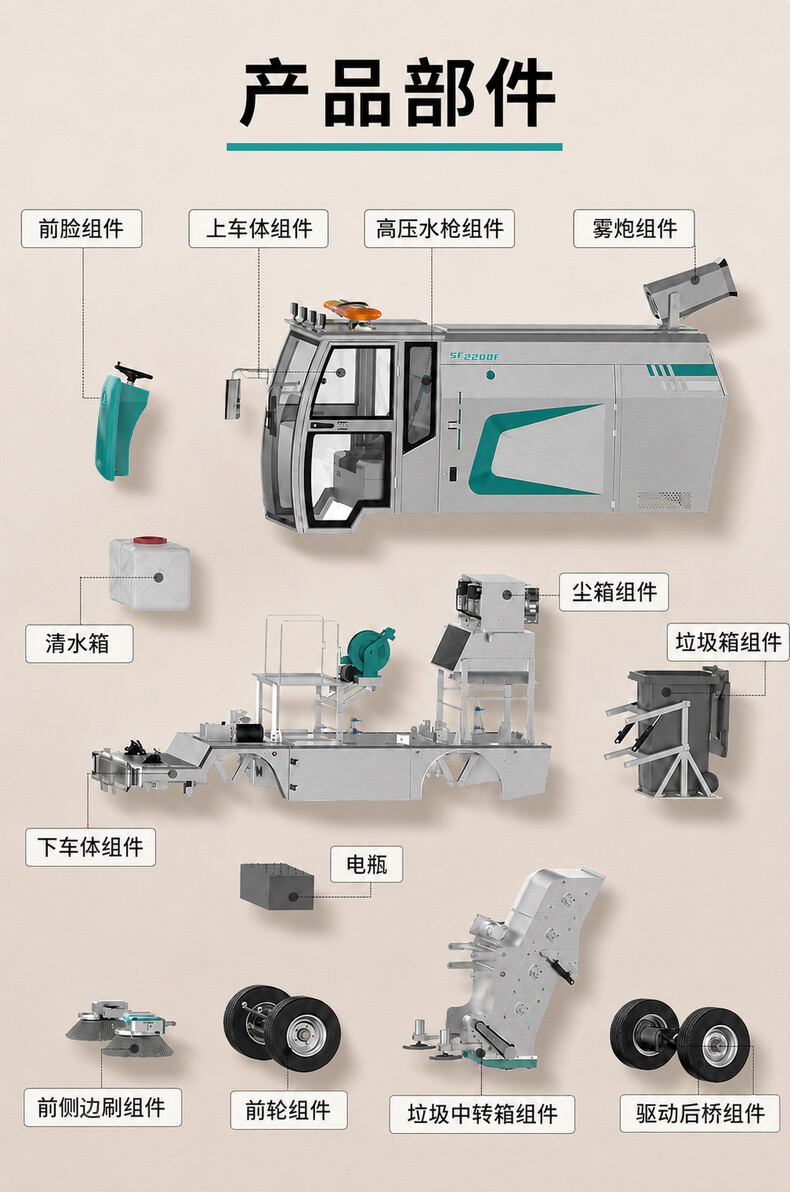 Product Details 4
