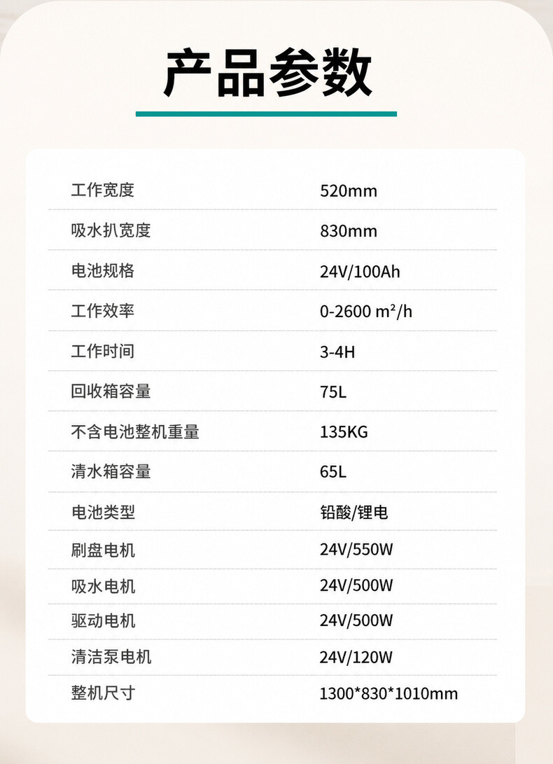 Product Details 2