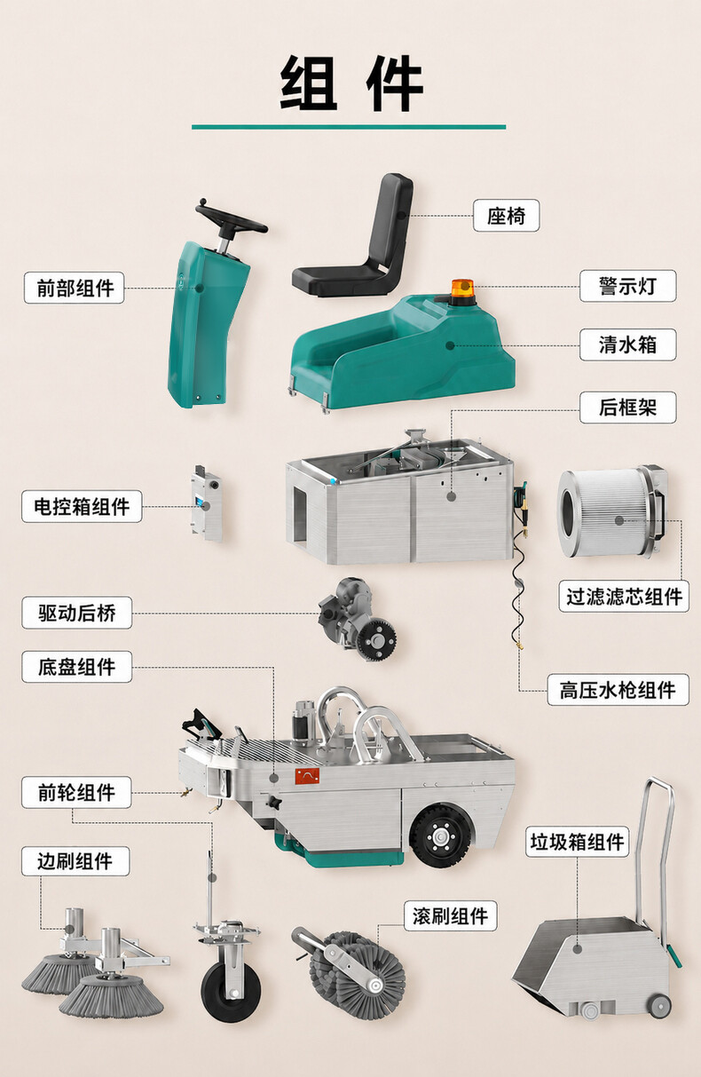Product Details 4
