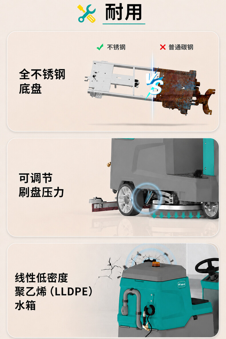 Product Details 7