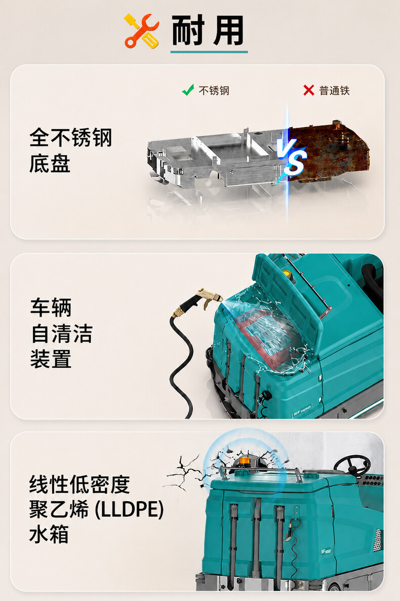 Product Details 7