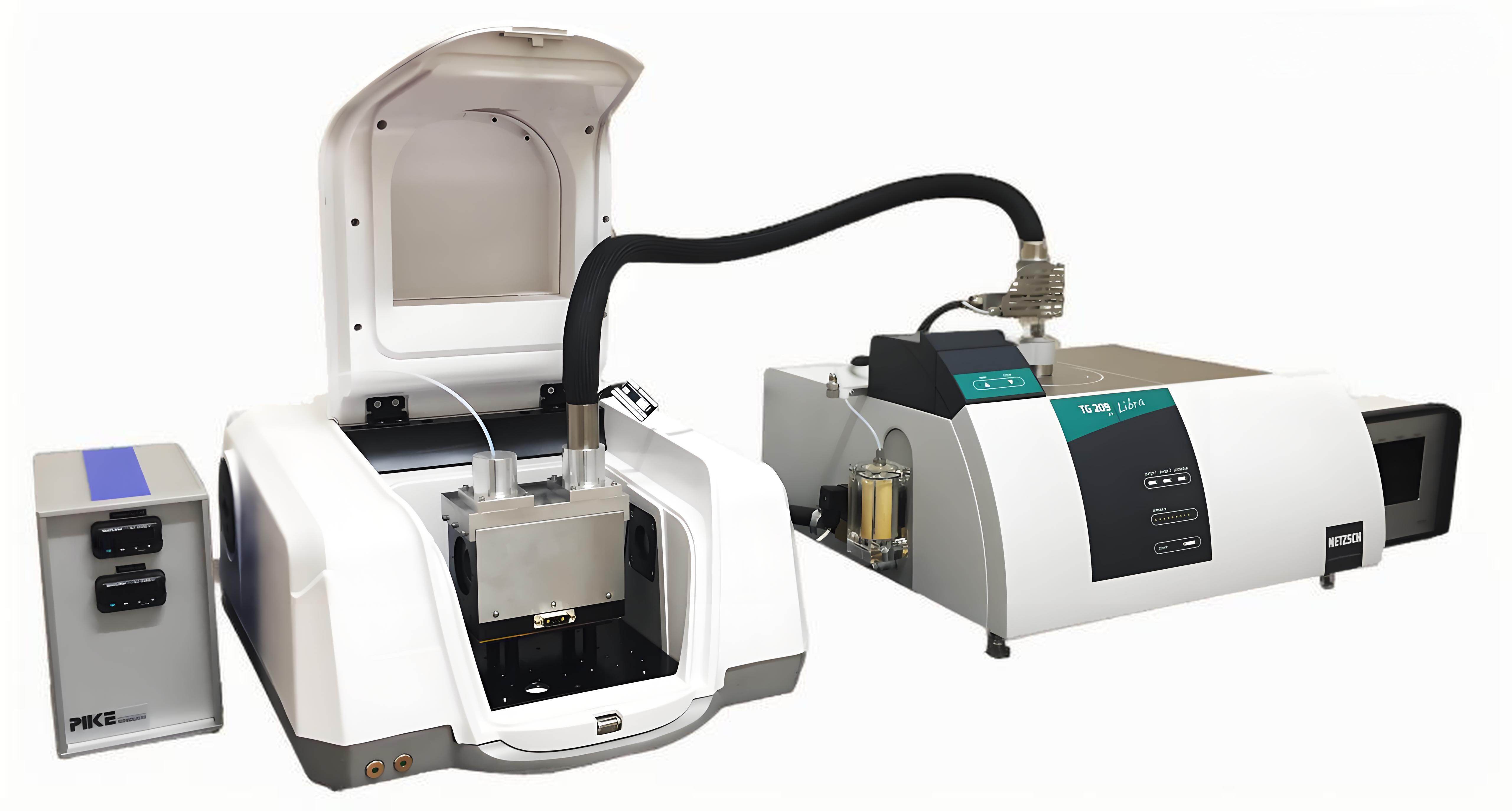 热重红外联用 (TG-FTIR)