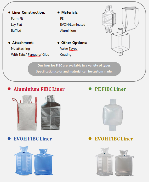 Technical Specifications