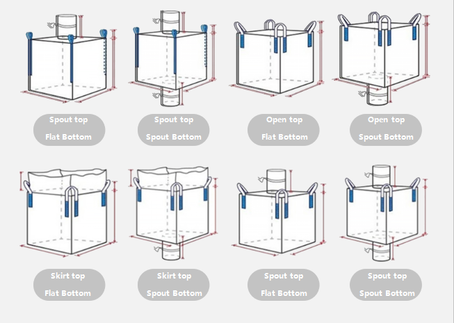 Technical Specifications 2