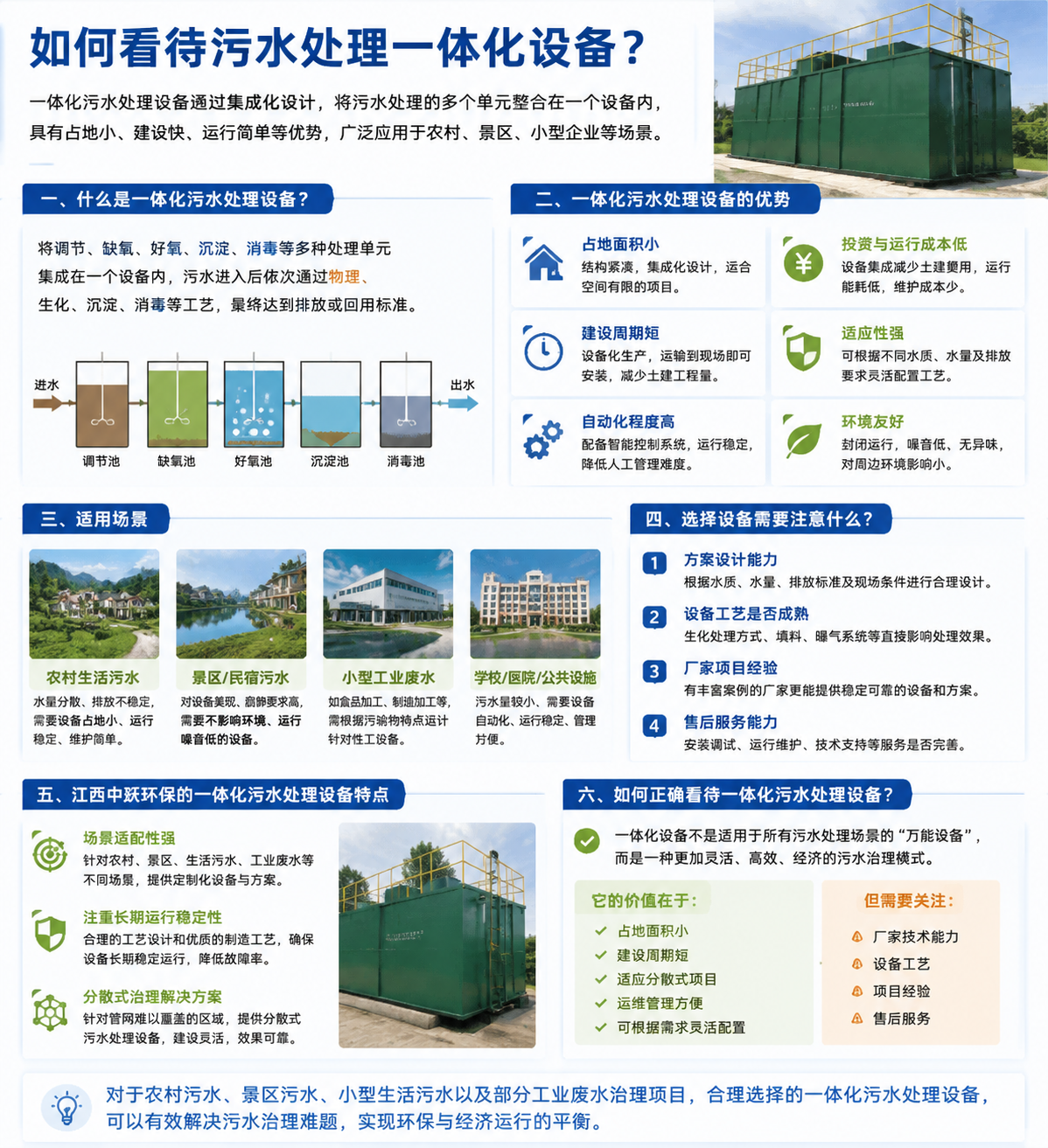 江西中跃环保如何把握好污水处理一体化设备的发展方向？