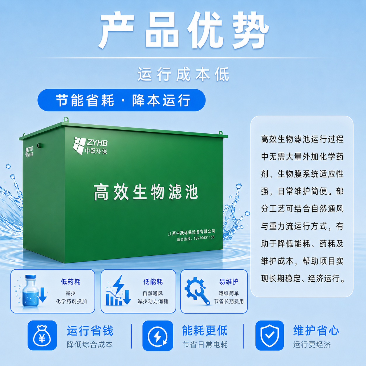 高效生物滤池 - 详情图 5