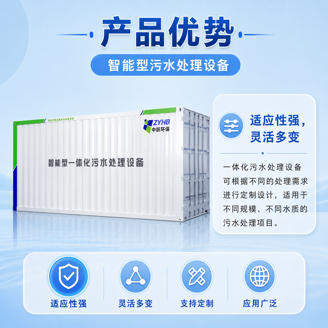 智能型一体化污水处理设备 - 详情图 6