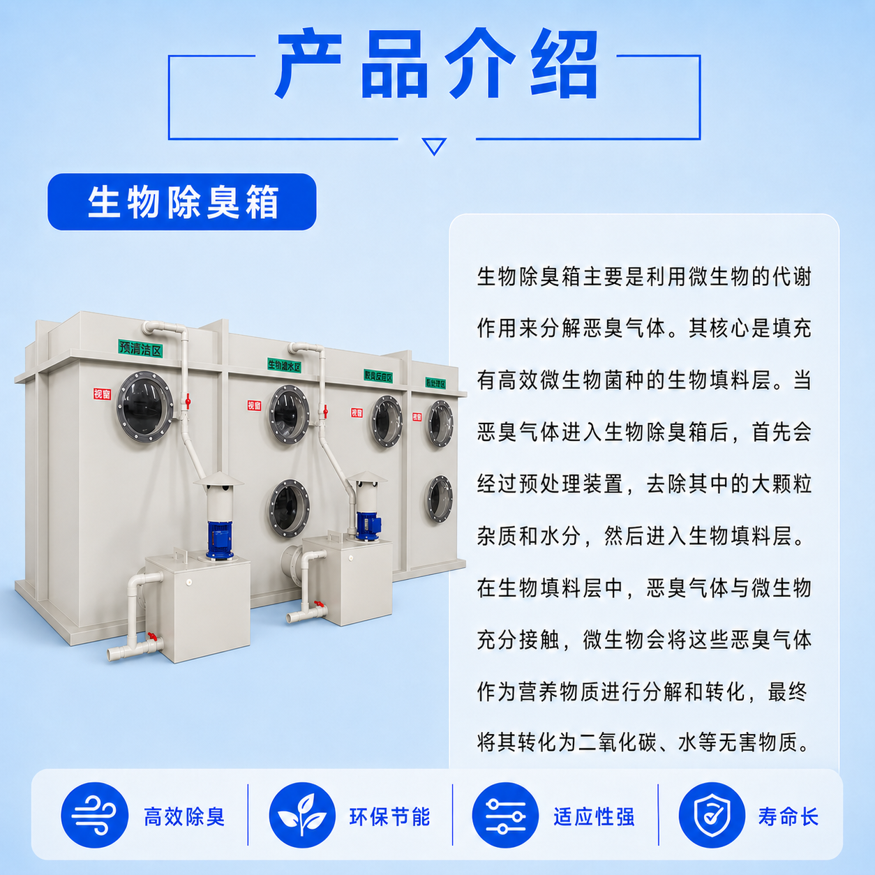 生物除臭箱 - 详情图 1