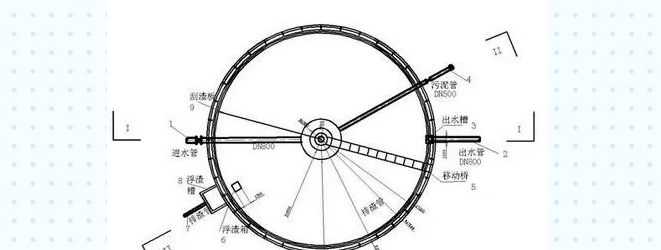 造成二沉池出水悬浮物超标的原因