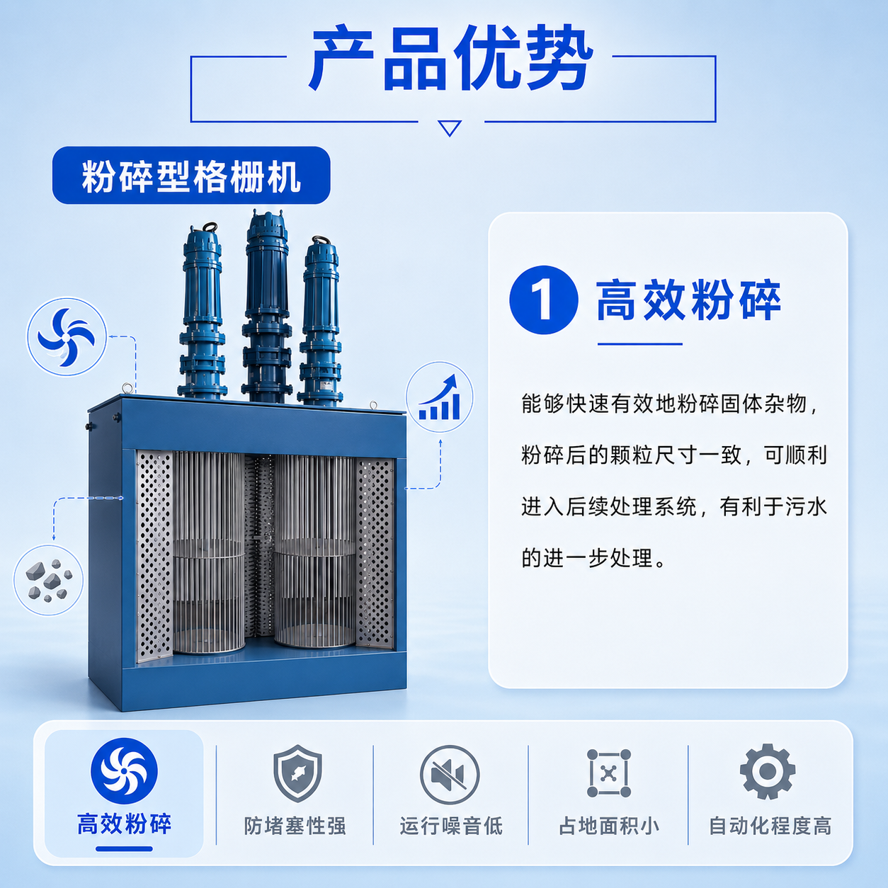 粉碎型格栅机 - 详情图 2
