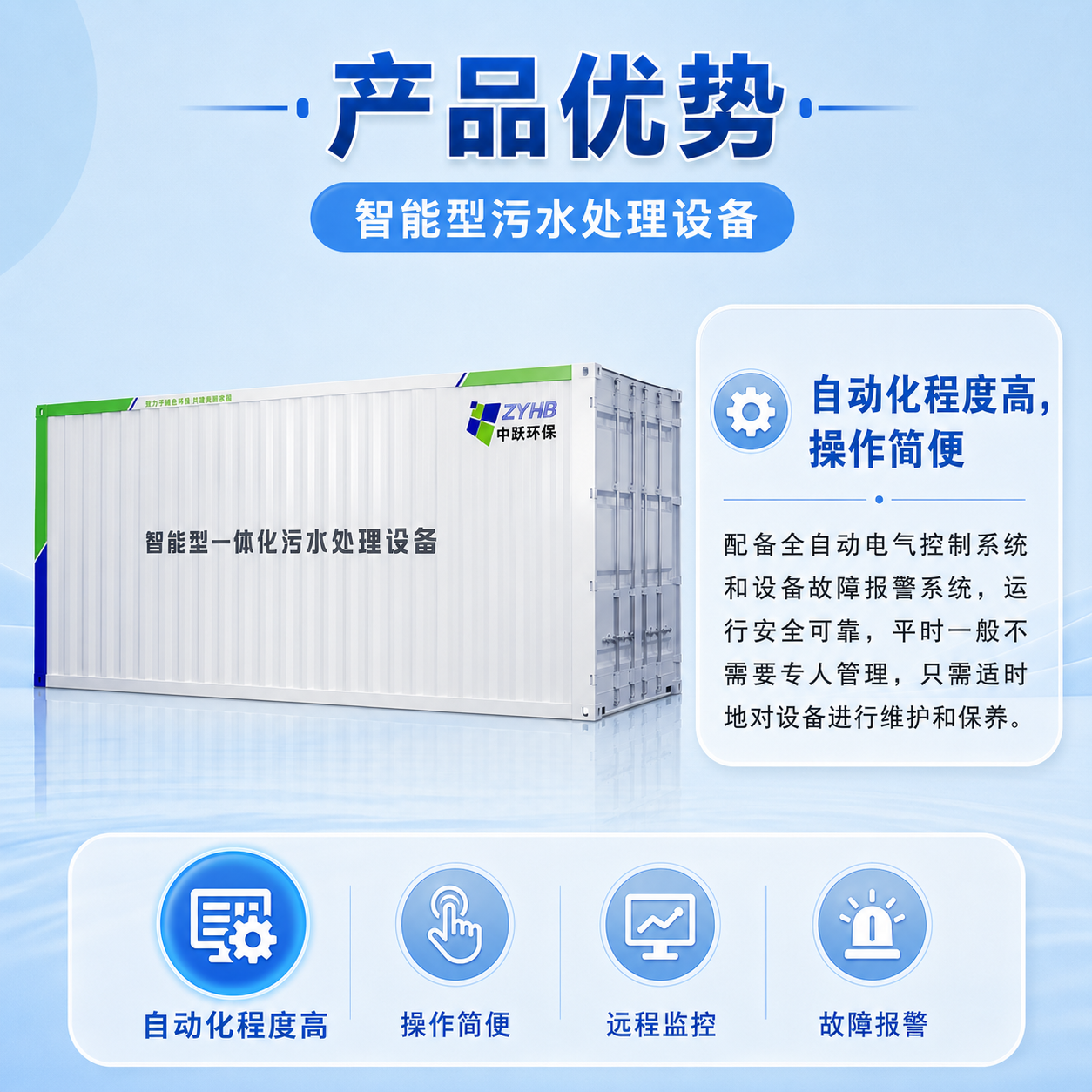 智能型一体化污水处理设备 - 详情图 5