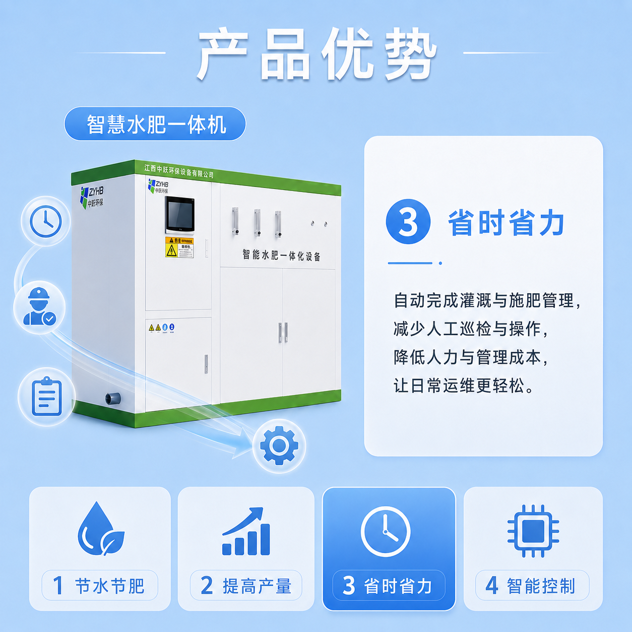 智慧型水肥一体机 - 详情图 4