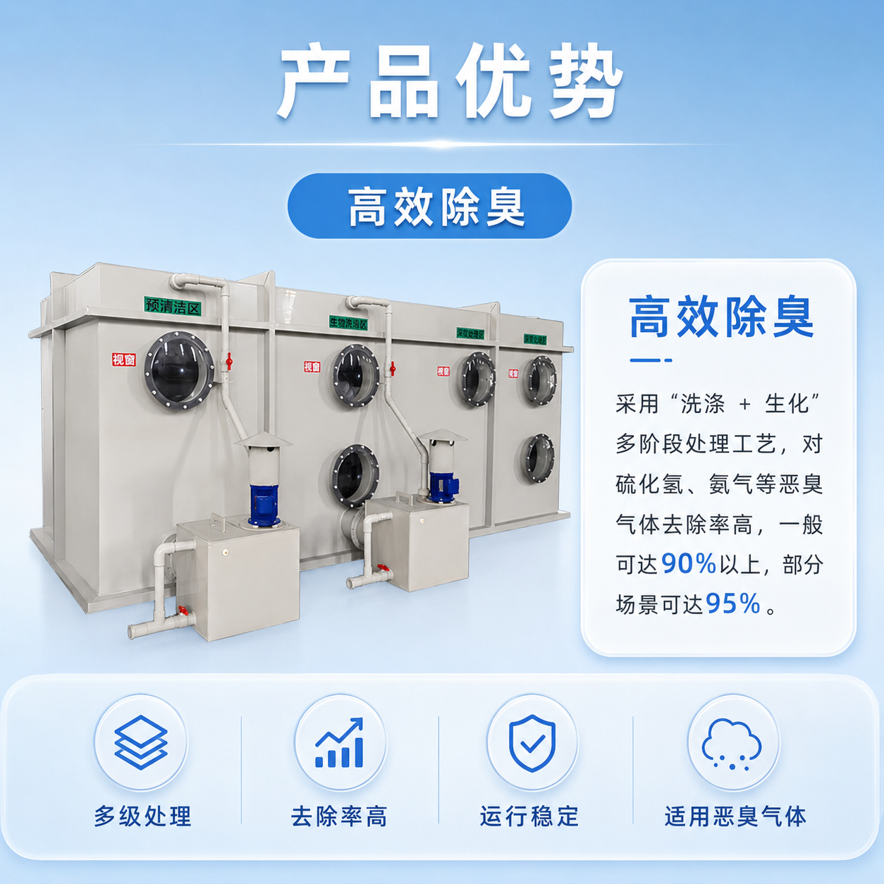 生物除臭箱 - 详情图 4