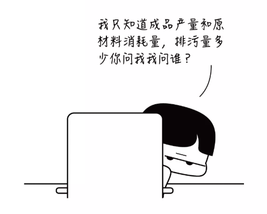 一家工厂的排污量是如何被预测出来的？