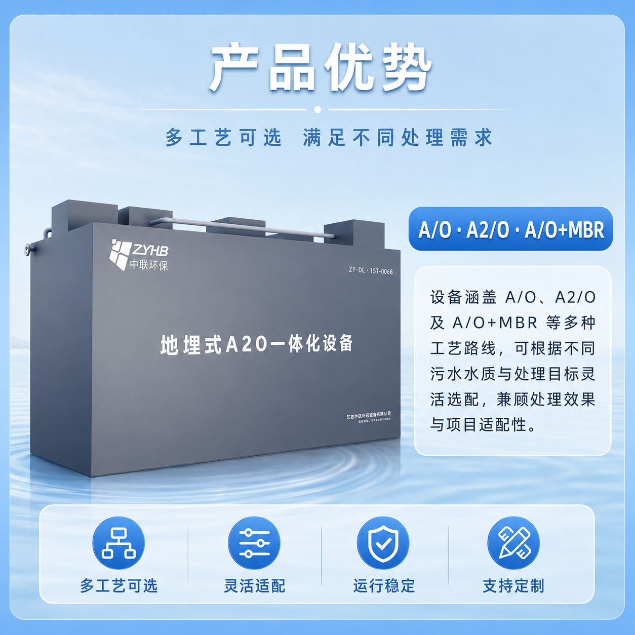 地埋式一体化污水处理设备 - 详情图 6