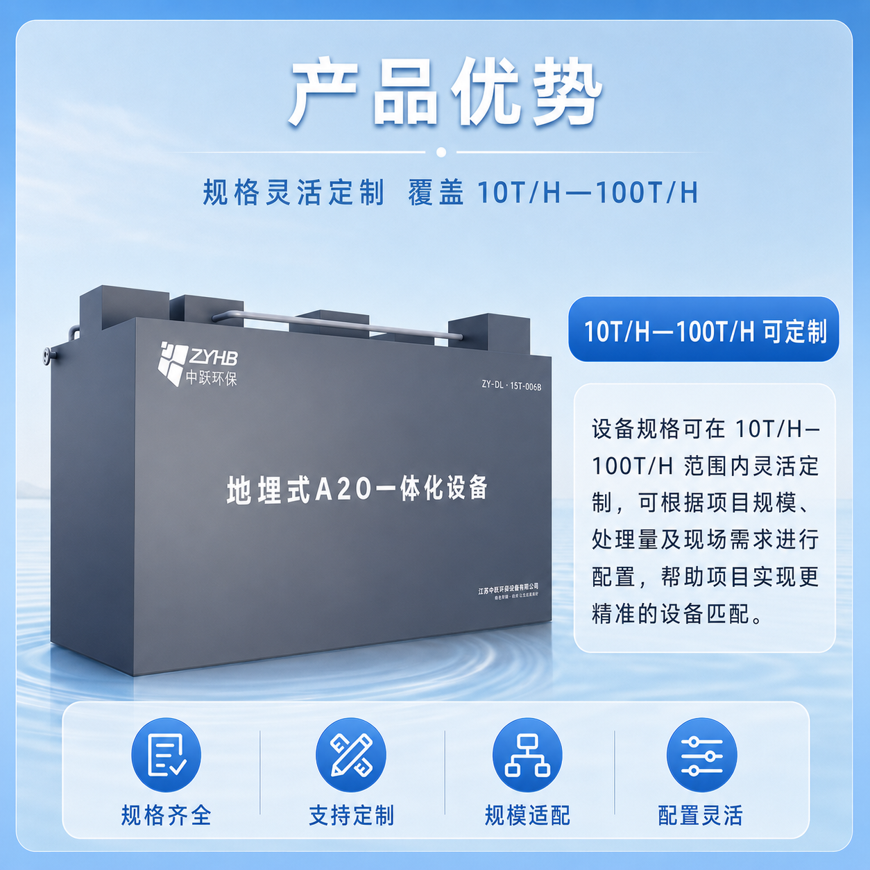 地埋式一体化污水处理设备 - 详情图 3