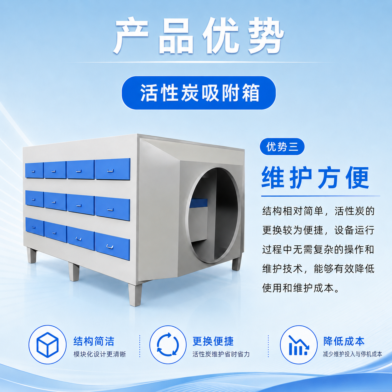 活性炭吸附箱 - 详情图 4