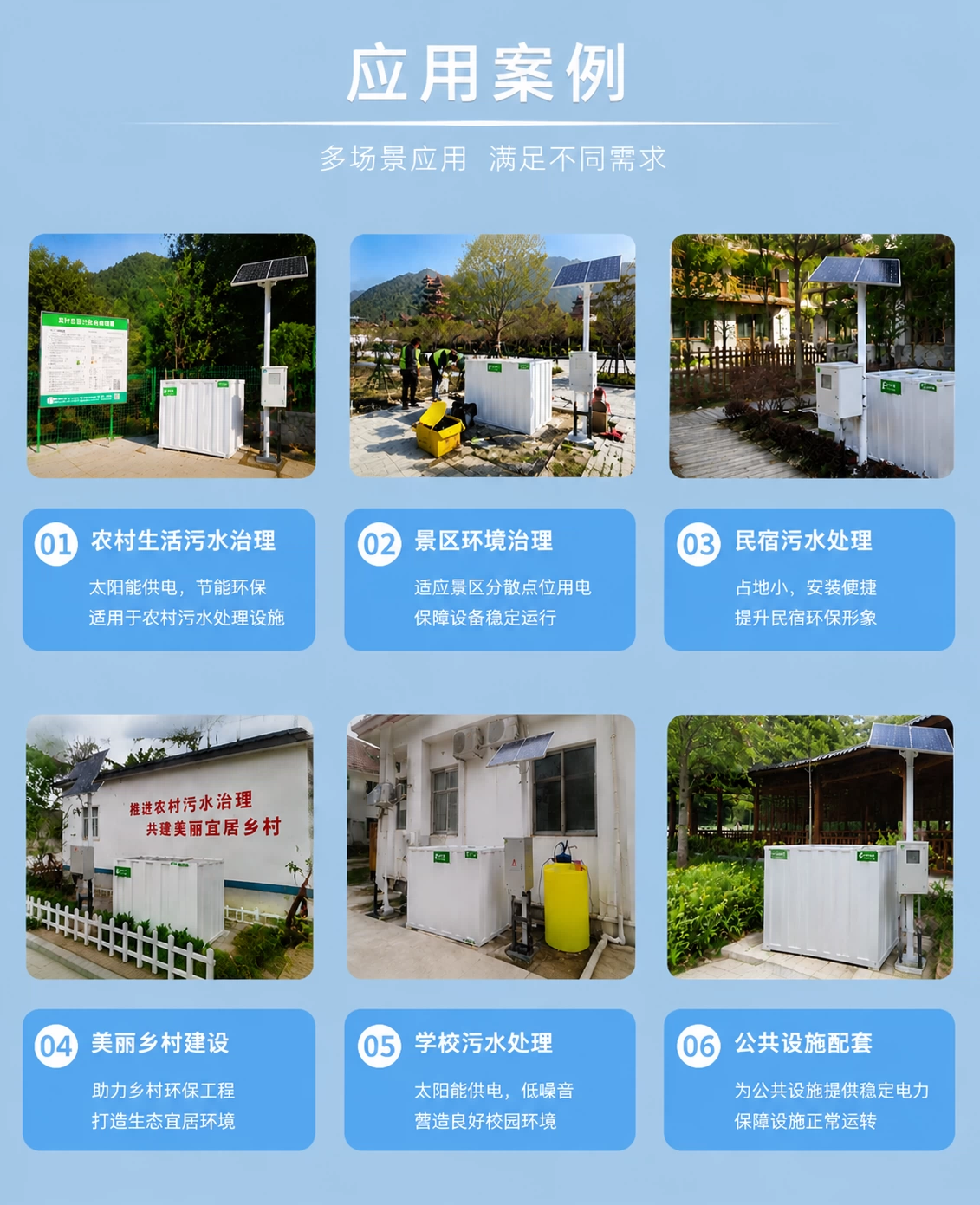 分散式太阳能污水处理设备 - 详情图 8