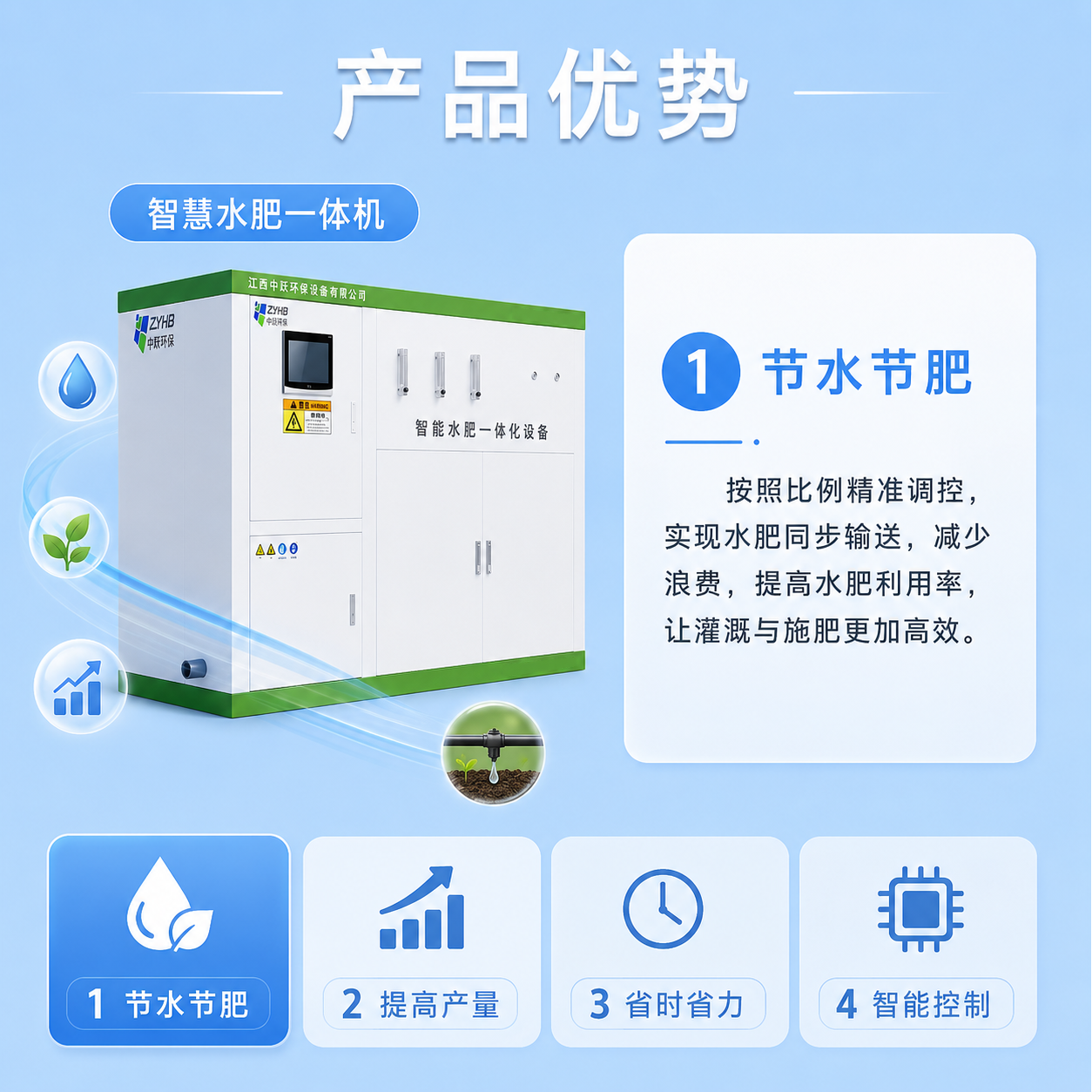 智慧型水肥一体机 - 详情图 2