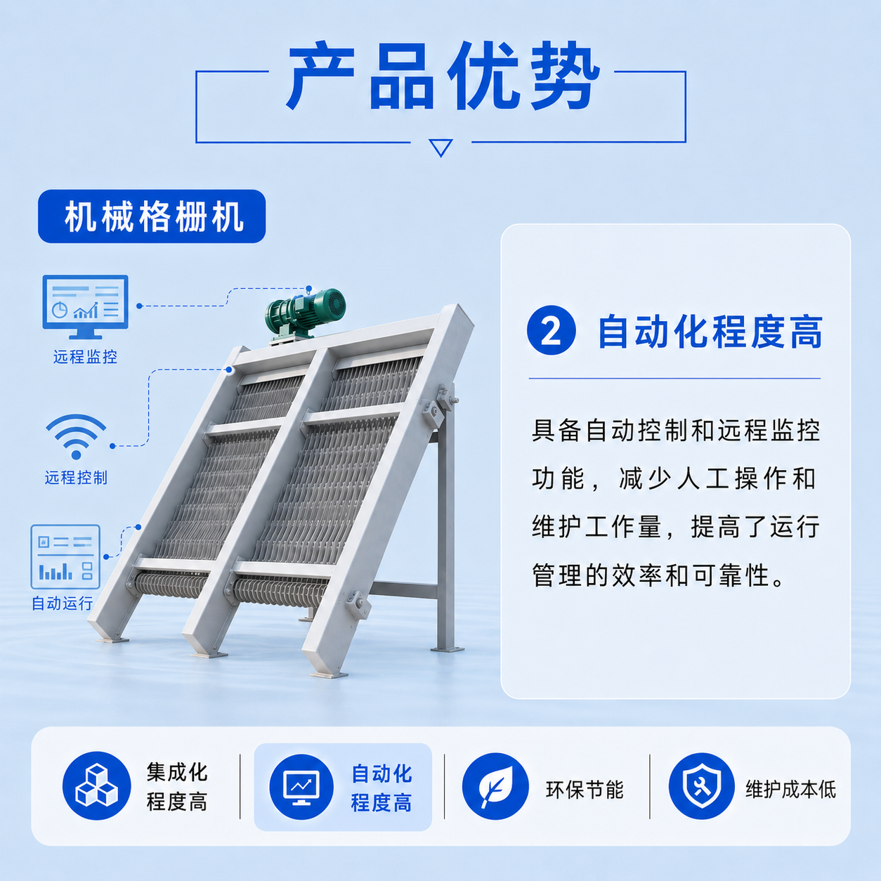 机械格栅机 - 详情图 3