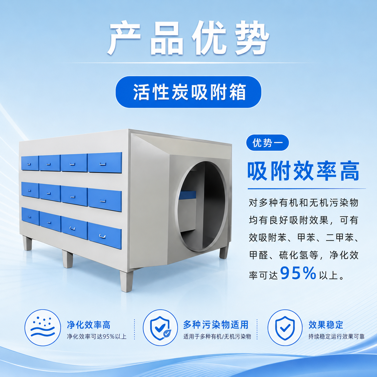 活性炭吸附箱 - 详情图 3