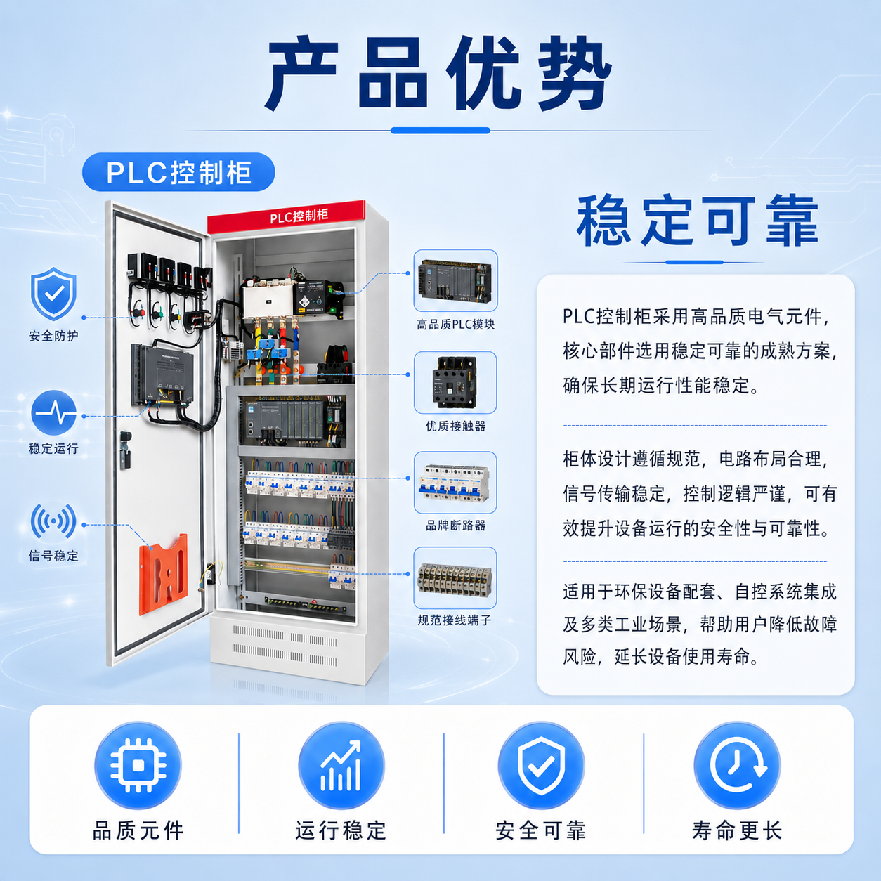 PLC控制柜 - 详情图 2