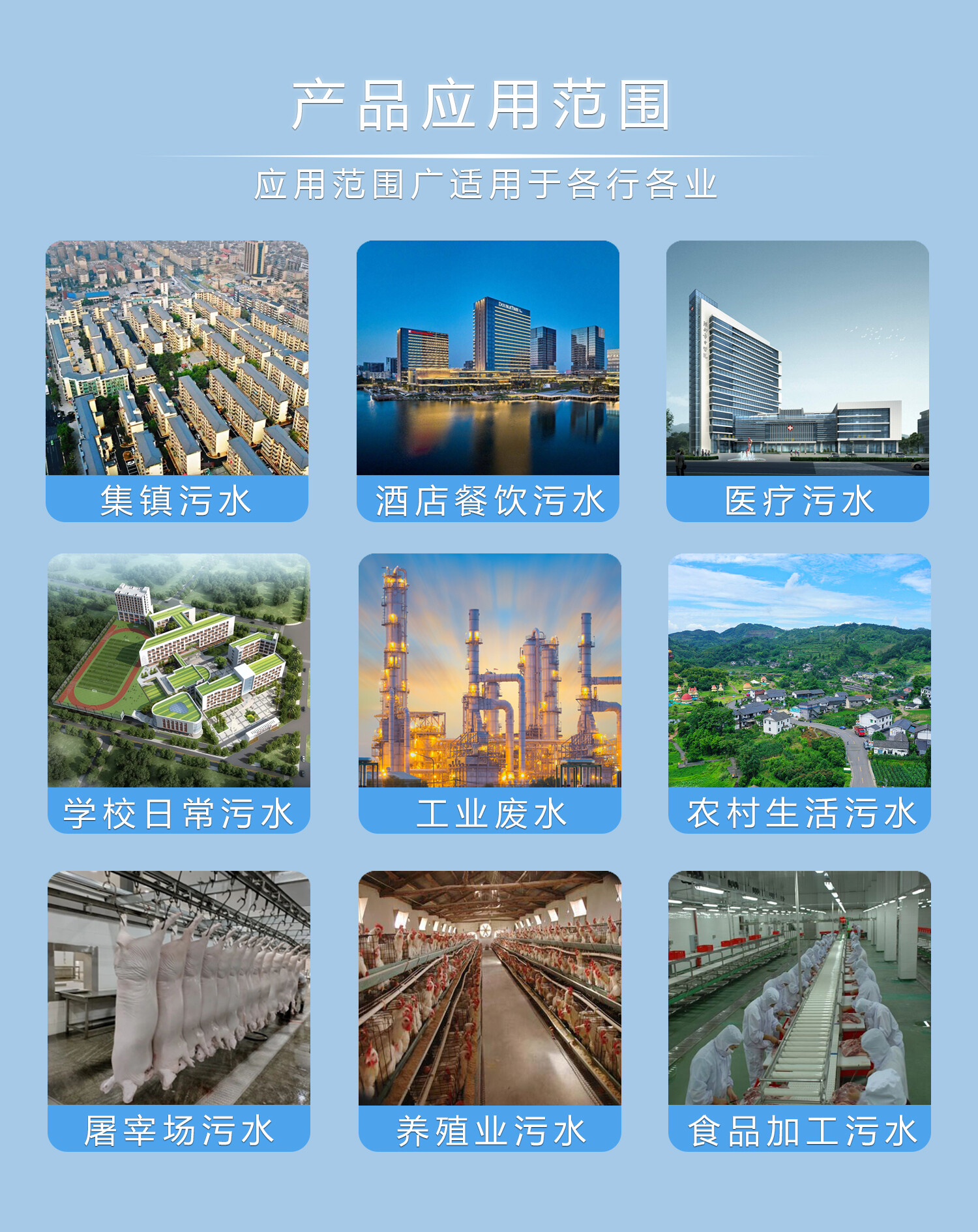 分散式太阳能污水处理设备 - 详情图 7