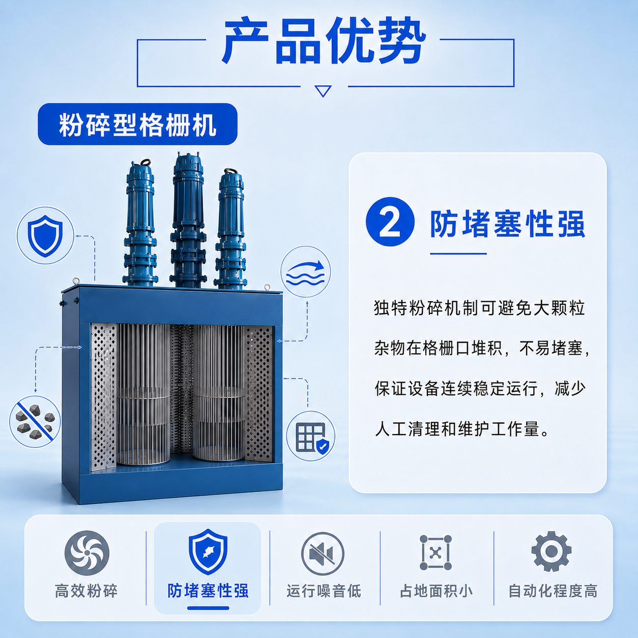 粉碎型格栅机 - 详情图 3