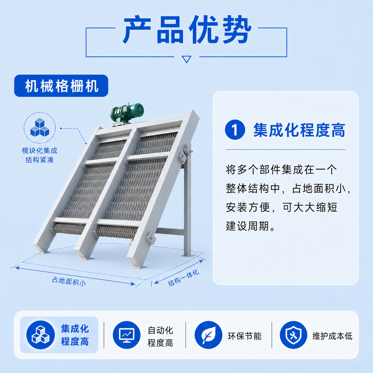机械格栅机 - 详情图 2