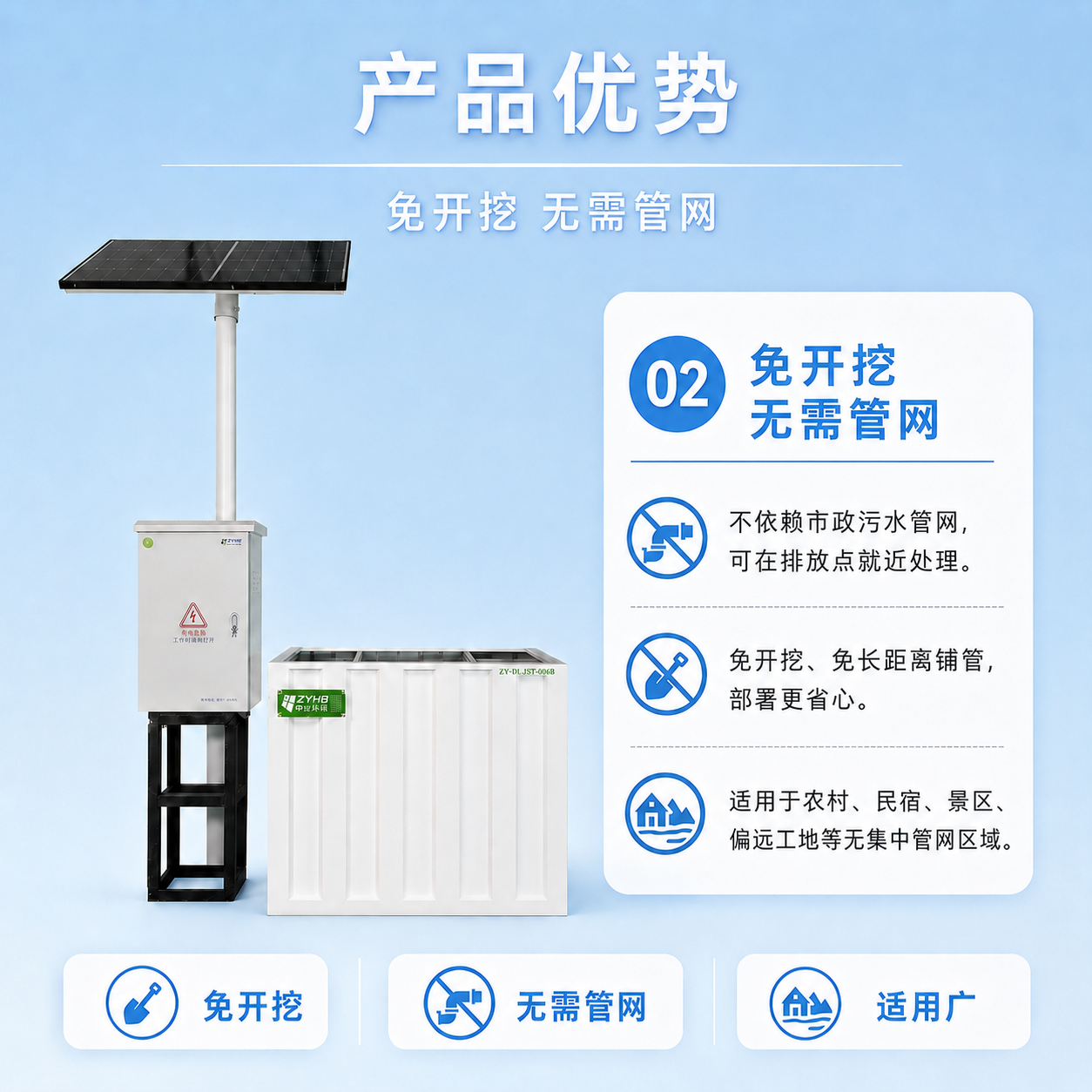 分散式太阳能污水处理设备 - 详情图 4