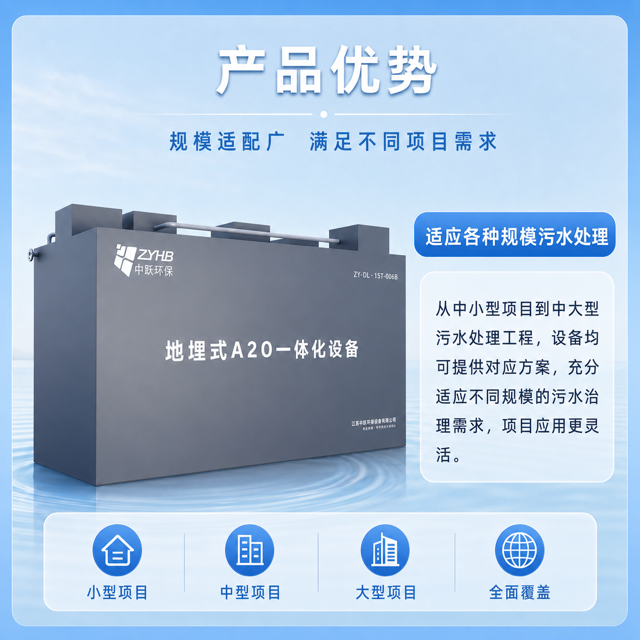 地埋式一体化污水处理设备 - 详情图 5