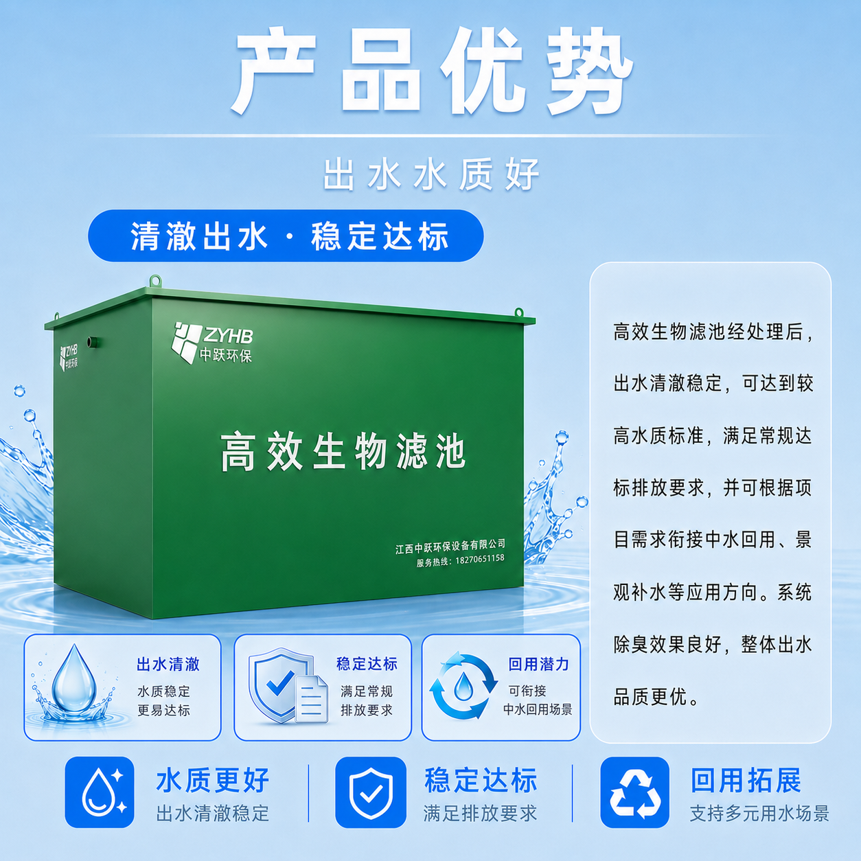 高效生物滤池 - 详情图 6