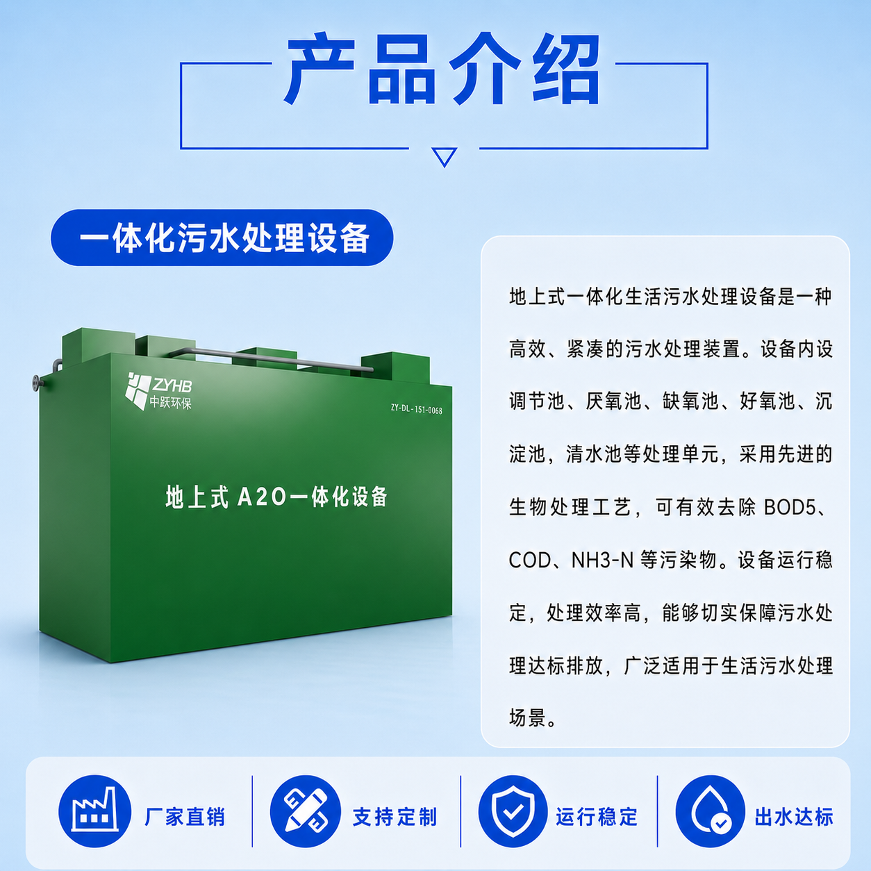 地上式一体化污水处理设备 - 详情图 1