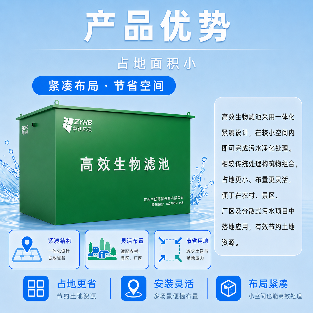 高效生物滤池 - 详情图 4
