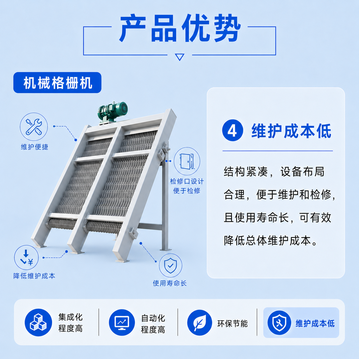 机械格栅机 - 详情图 4