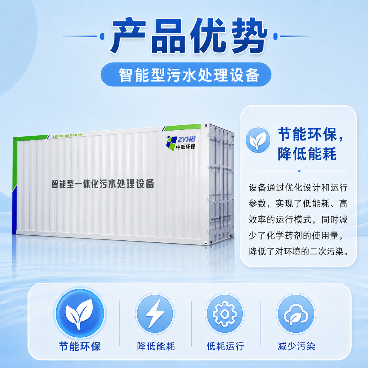 智能型一体化污水处理设备 - 详情图 3