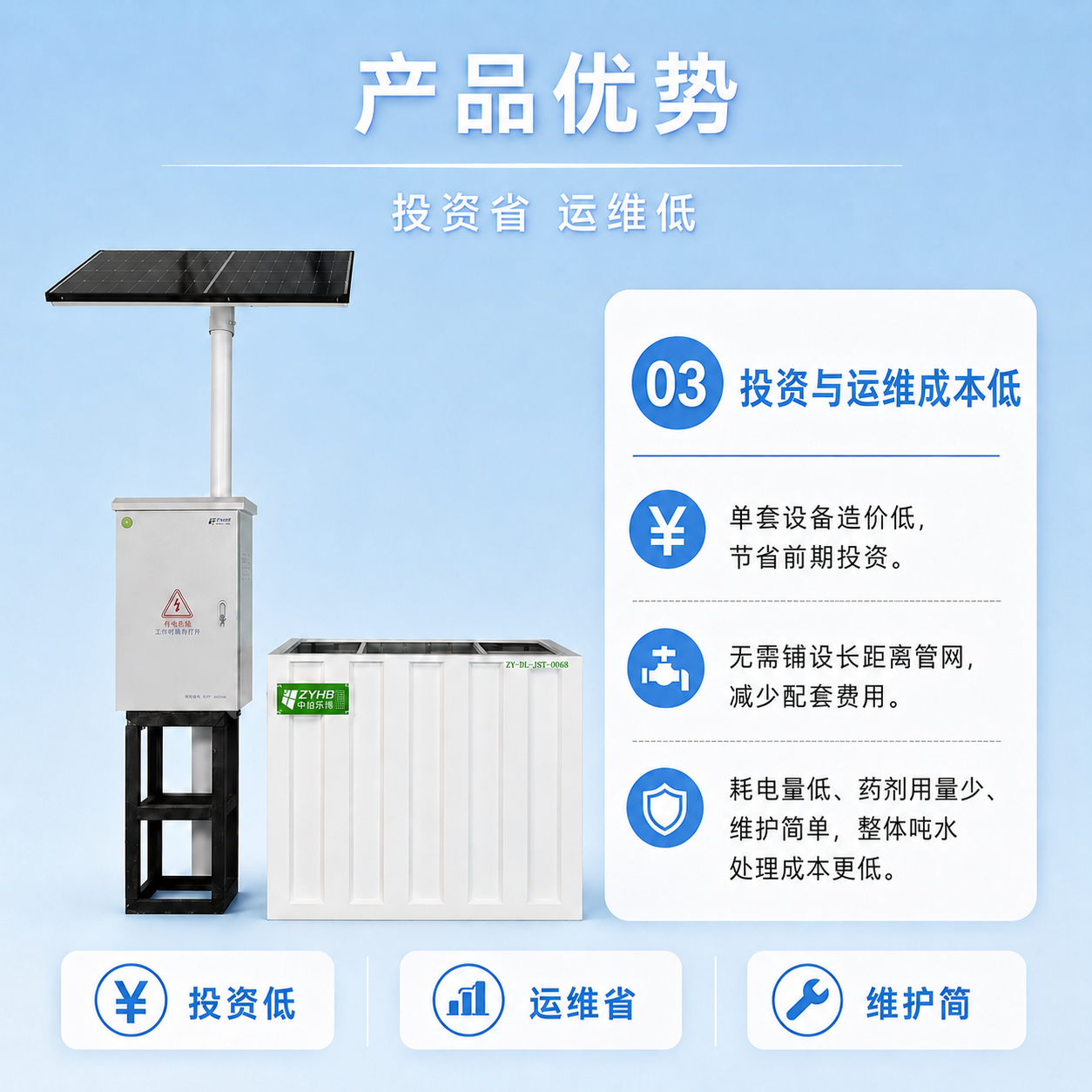 分散式太阳能污水处理设备 - 详情图 5