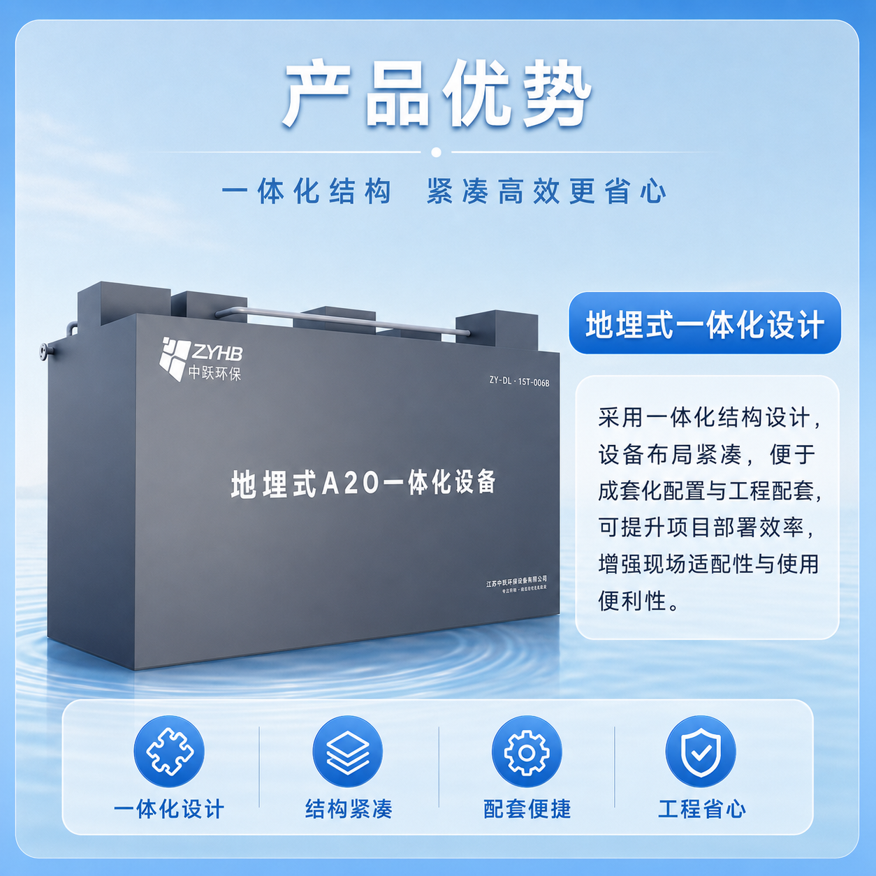 地埋式一体化污水处理设备 - 详情图 2