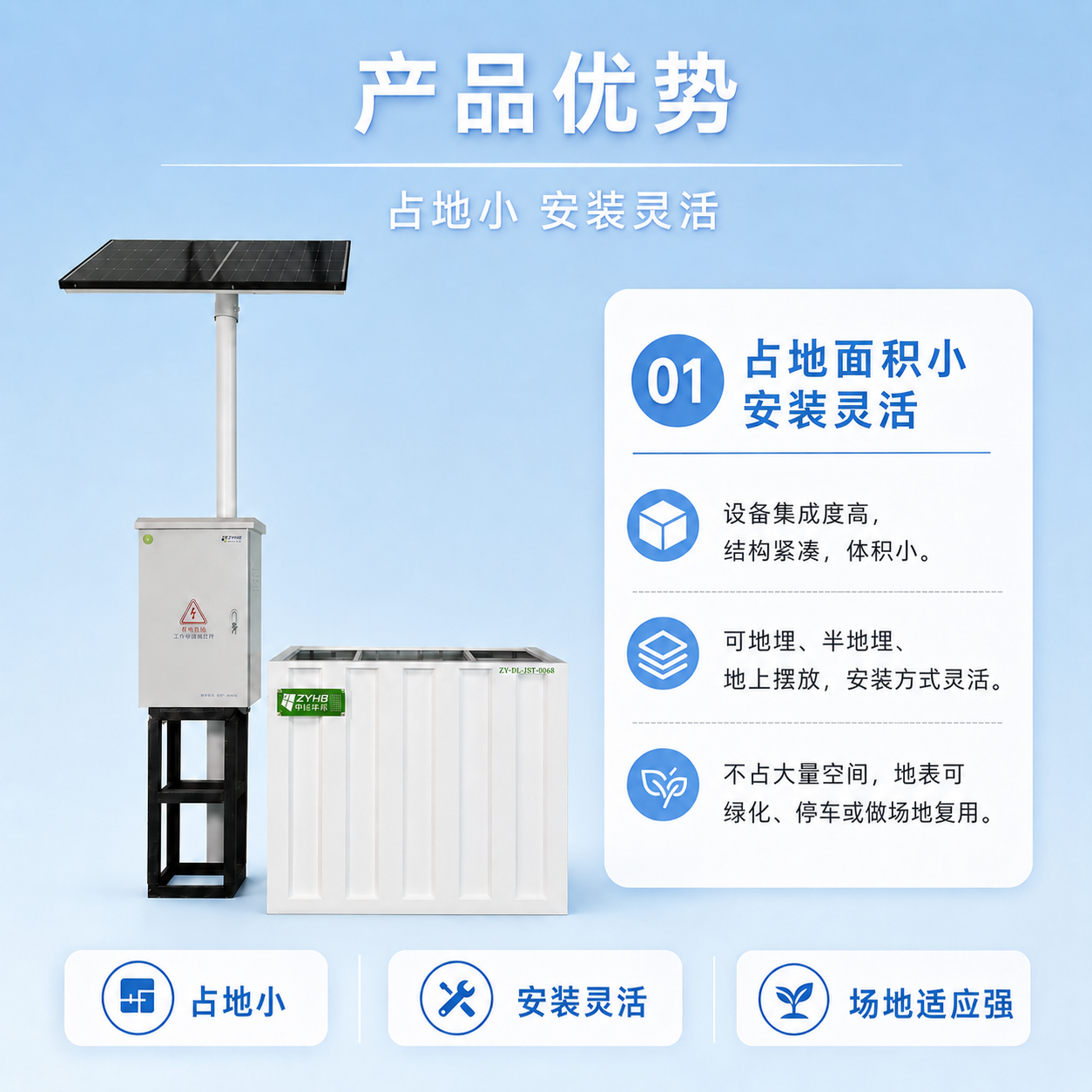 分散式太阳能污水处理设备 - 详情图 3