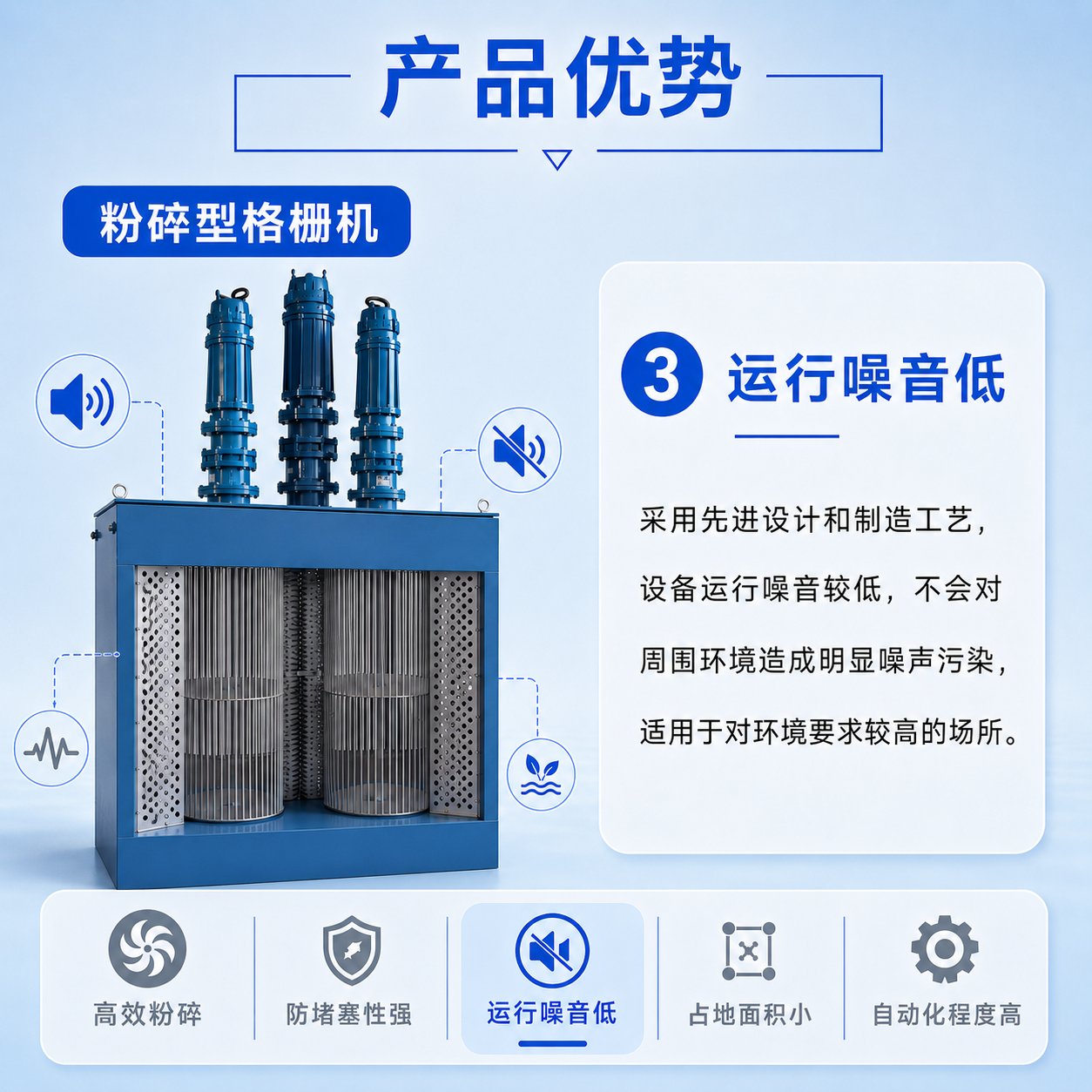 粉碎型格栅机 - 详情图 4