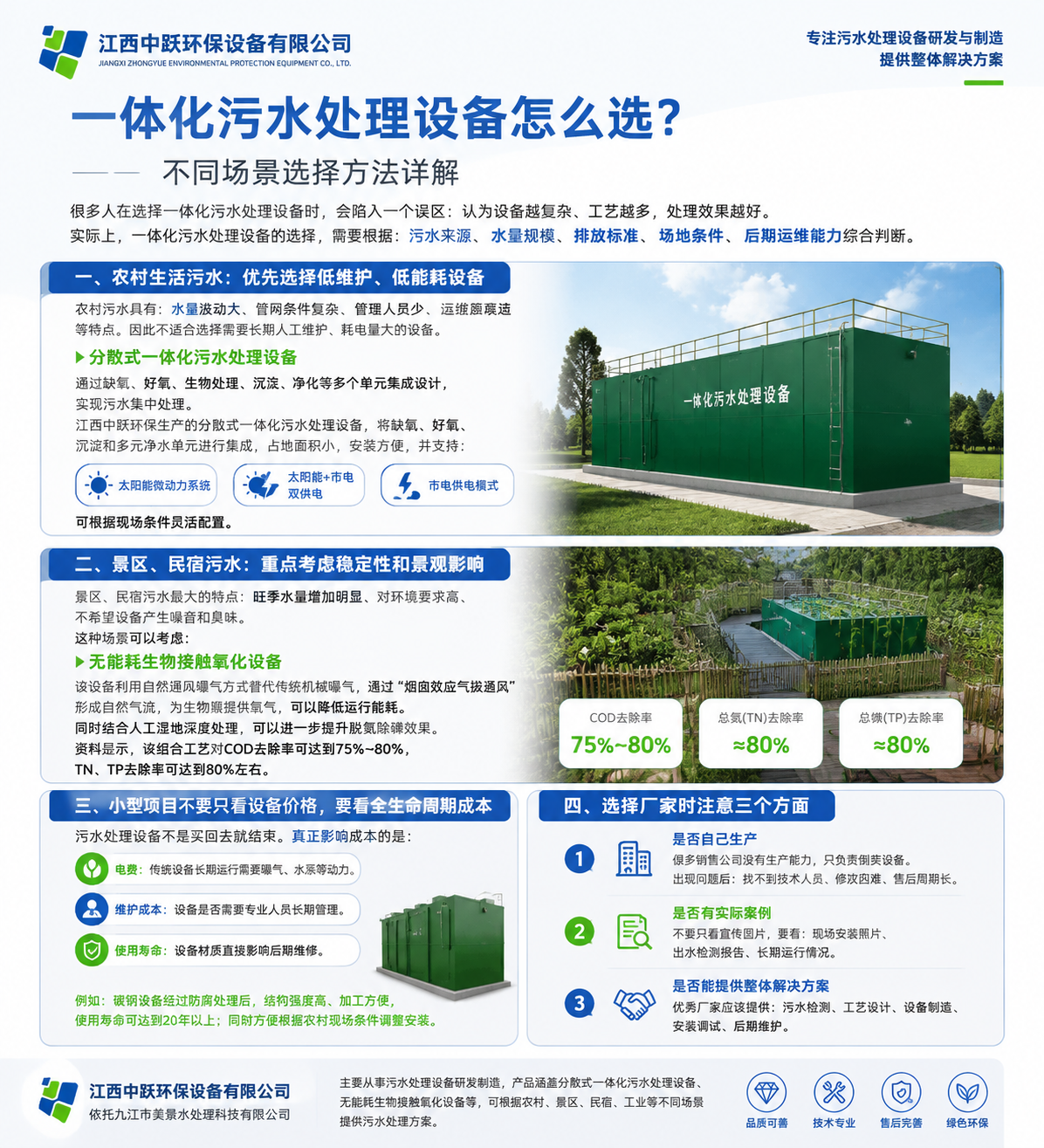 江西中跃环保教您一体化污水处理设备怎么选？